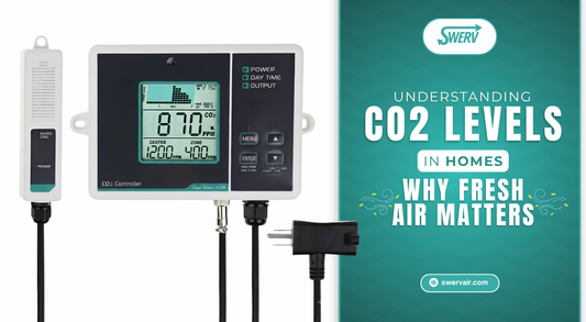 CO2 Levels in Homes