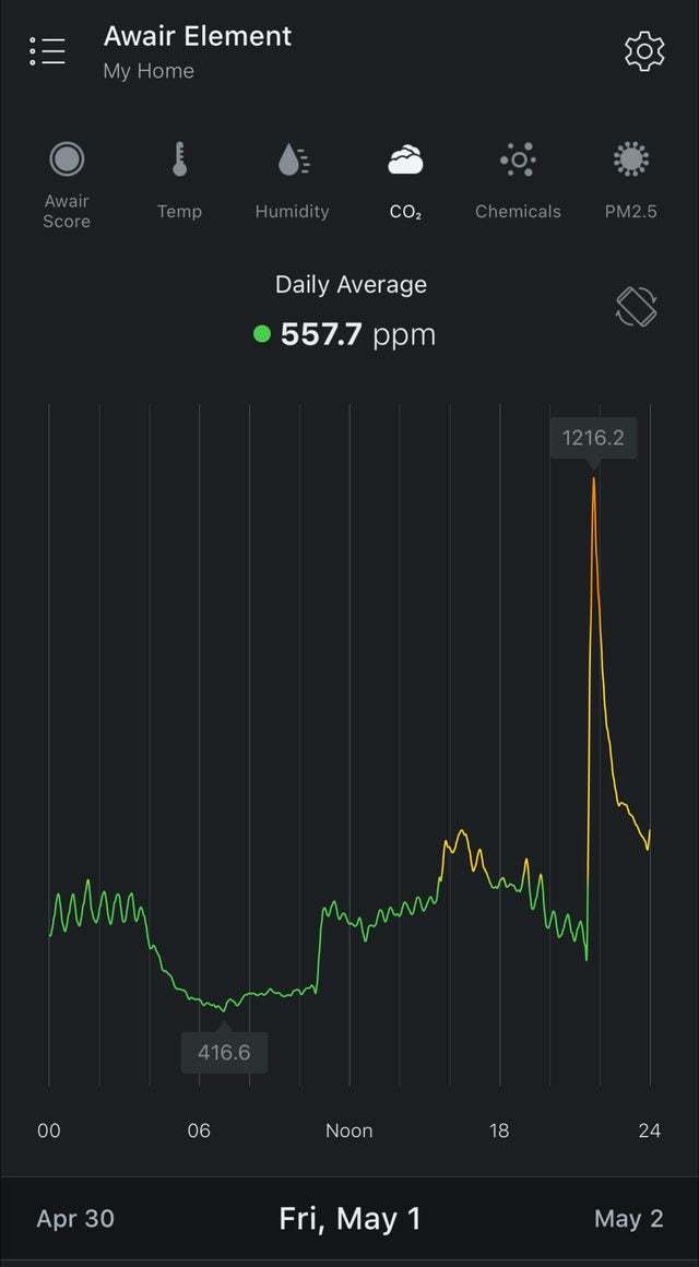 Paul N.